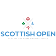 Open d'Écosse