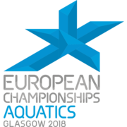 Championnats d'Europe