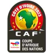 Qualifications de la Coupe d'Afrique des Nations