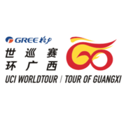 Tour du Guangxi