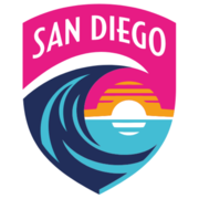 San Diego Wave FC