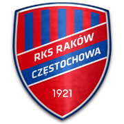 Rakow