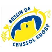 Bassin de Crussol Rugby