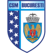 Bucarest féminine